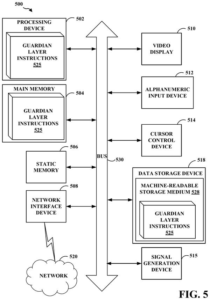 Patent drawing: Red Hat Patents a Security Checkpoint System for Software Container Builds