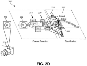 Patent drawing: Qualcomm Patents a Way to Run AI Models Without Leaking Their Secrets