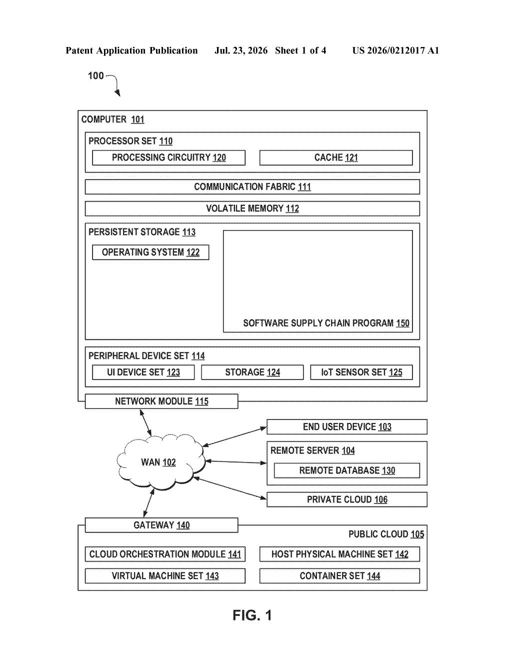 IBM Patent: Reusing Security Scan Results in CI/CD Pipelines — figure from US 2026/0212017 A1