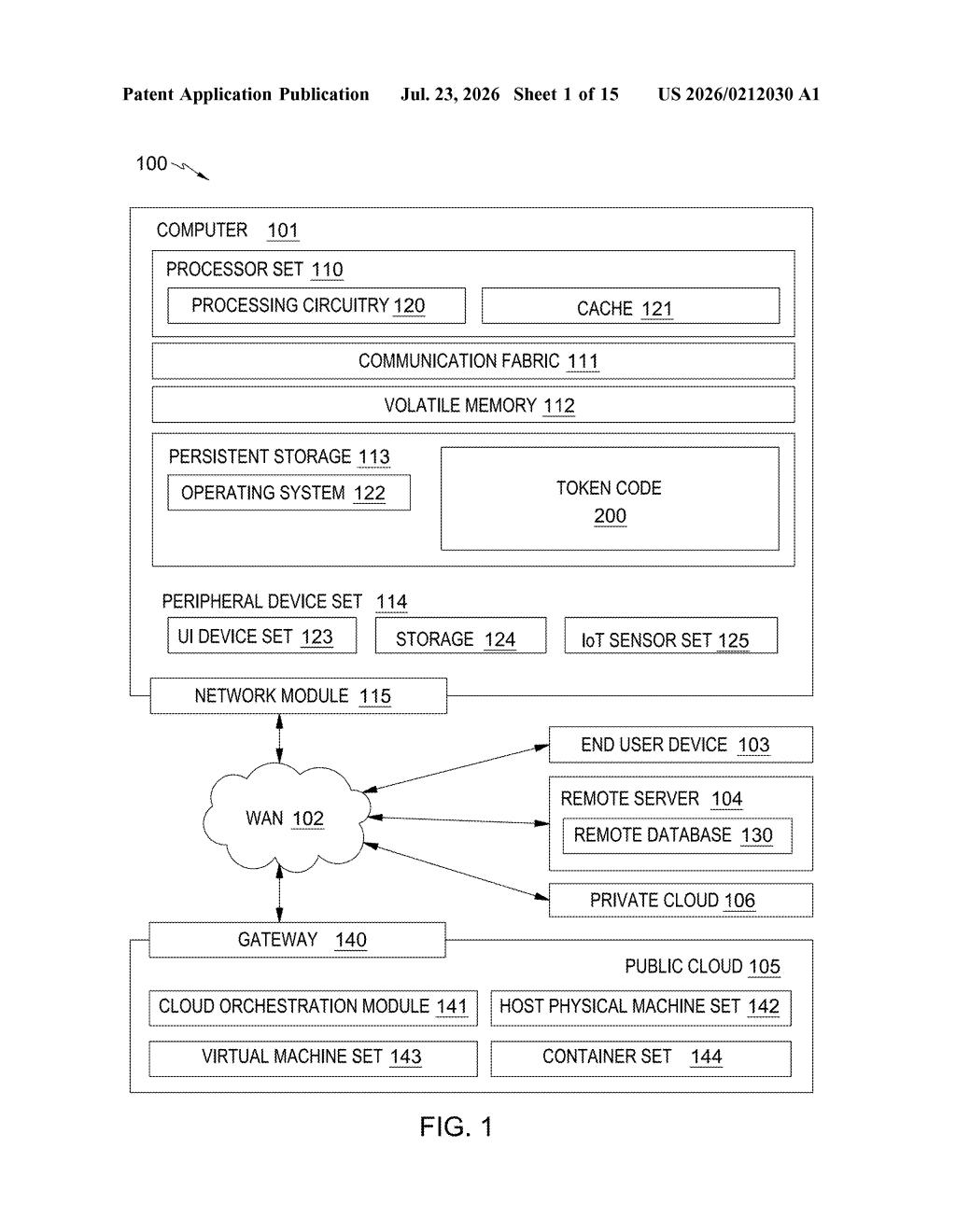 IBM Patent: Digital Token for Cloud Dataset Processing — figure from US 2026/0212030 A1