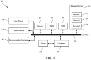 Patent drawing: Qualcomm Patents a System to Stop Apps From Revealing Your Identity