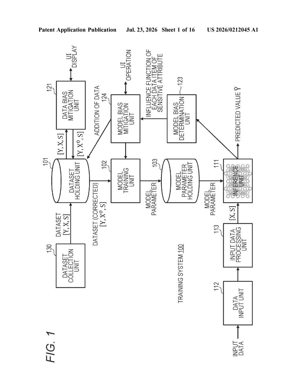 Sony Patent: AI Bias Detection Using Explainable AI — figure from US 2026/0212045 A1