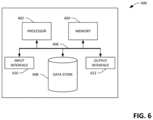 Patent drawing: Microsoft Patent Would Lock Down AI Models Like Streaming Songs