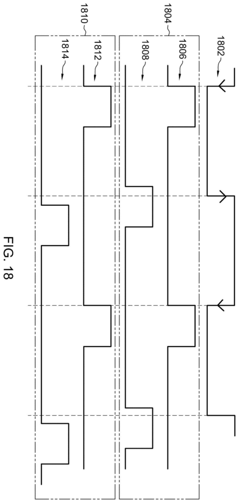 IBM Patent: Dual-Edge Pulse Clock Modeling for Chip Testing — figure from US 2026/0212098 A1