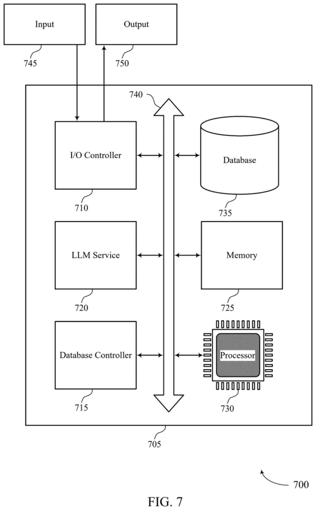 Salesforce Patent: Dynamic LLM Weight Switching Between Agents — figure from US 2026/0212117 A1