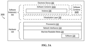 Patent drawing: Salesforce Patents a System That Automatically Cites Sources in AI Answers