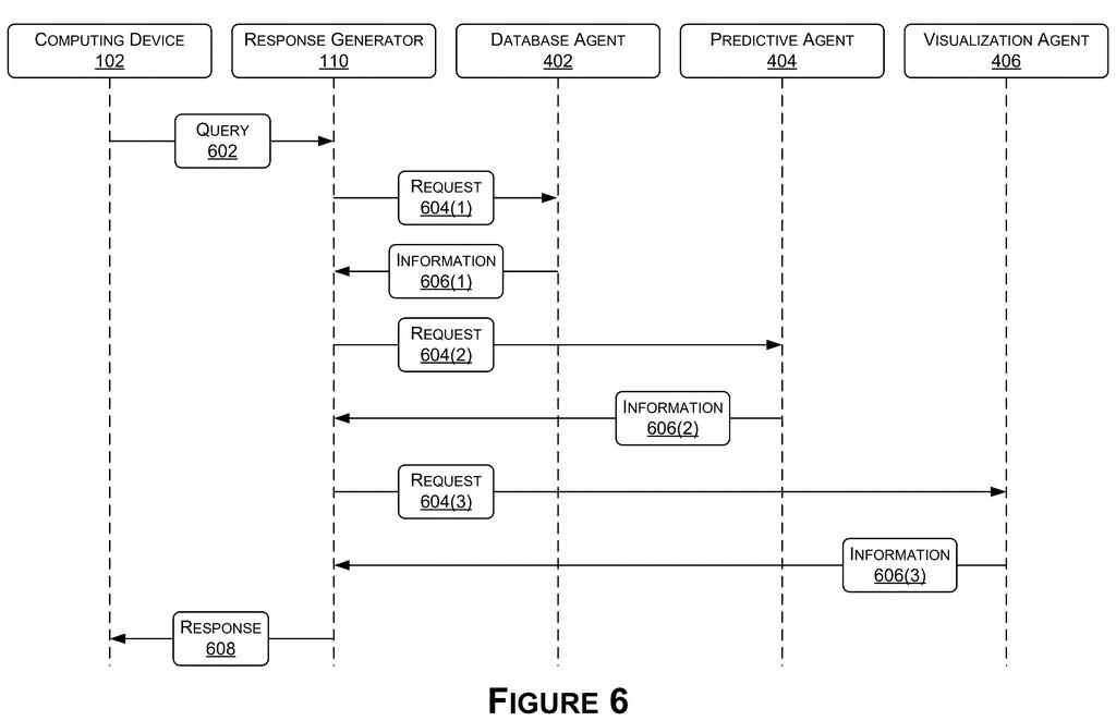 Nvidia Patent: AI Agents Answer Factory Machine Questions — figure from US 2026/0212128 A1