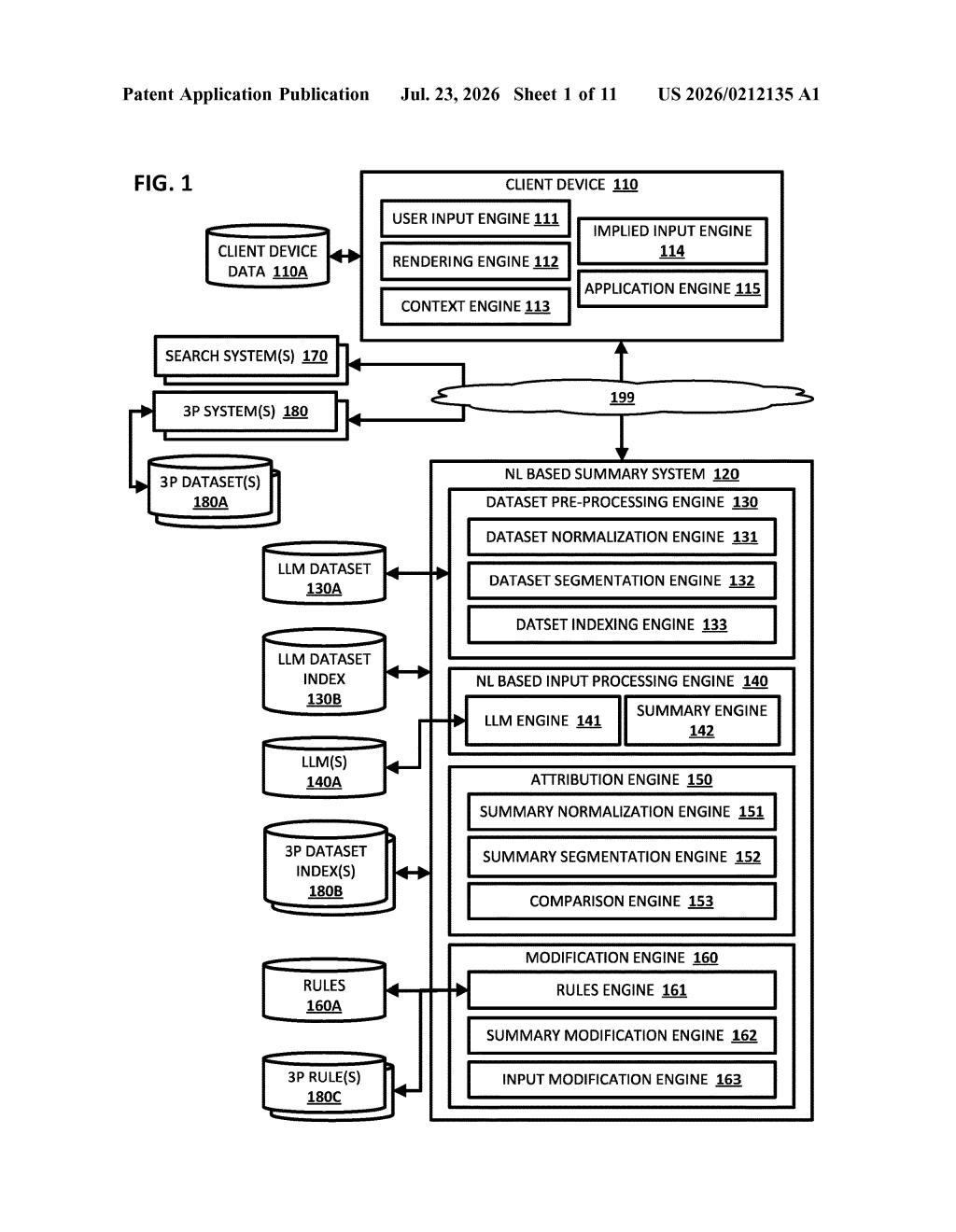 Google Patent: AI Summaries With Automatic Source Links — figure from US 2026/0212135 A1
