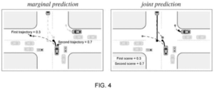 Patent drawing: New Google Patent Predicts How People and Vehicles Move Through Real-World Scenes