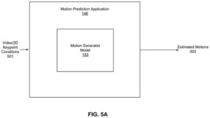 Patent drawing from the Nvidia's text-to-3D characters watchlist