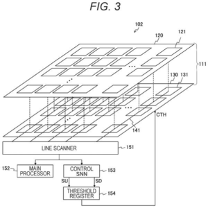 Patent drawing: Sony Files Patent to Prevent Event Camera Saturation in Bright Light Conditions