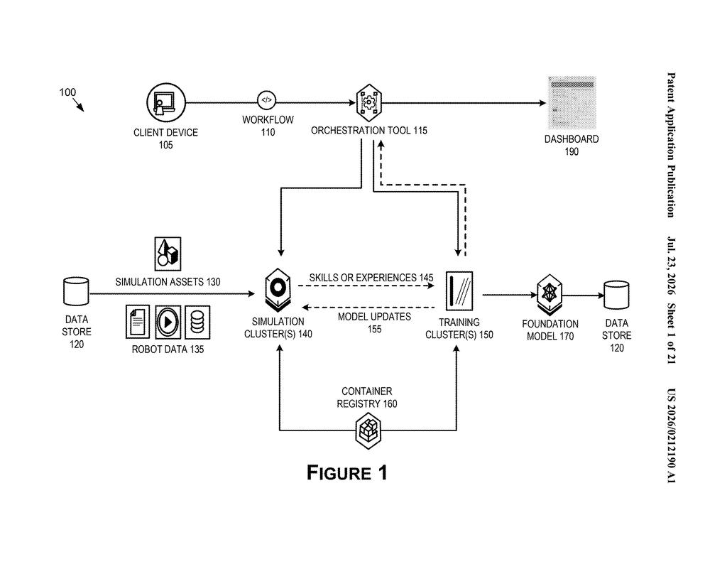 Nvidia Patent: Continuous AI Training Loop for Robots — figure from US 2026/0212190 A1