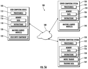 Patent drawing: Google Patent Reveals AI That Judges Search Results as a Group