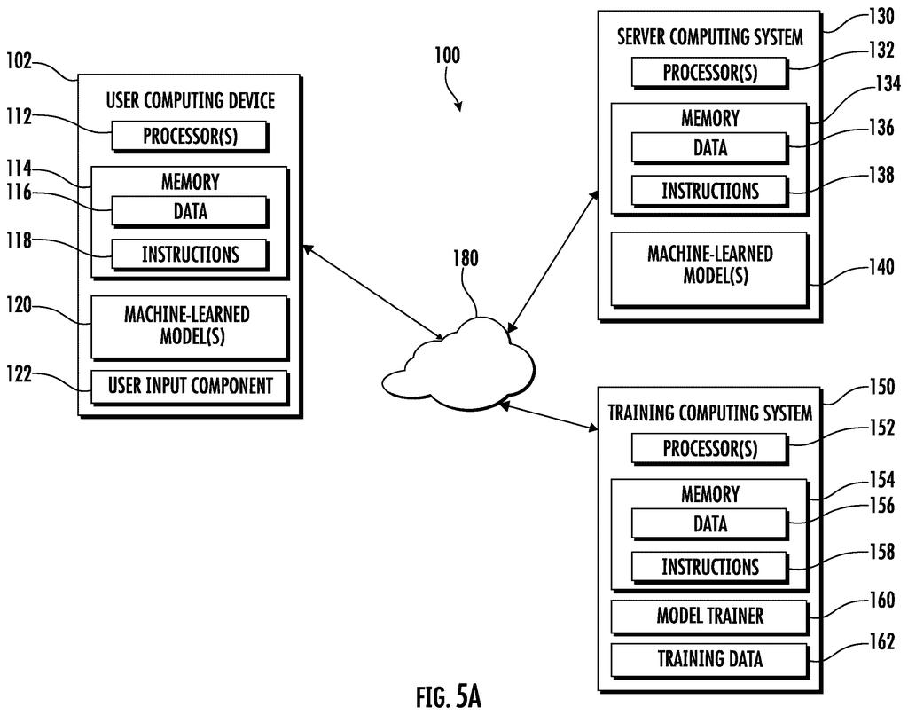 Google Patent: AI That Learns From Whole Search Result Sets — figure from US 2026/0212203 A1