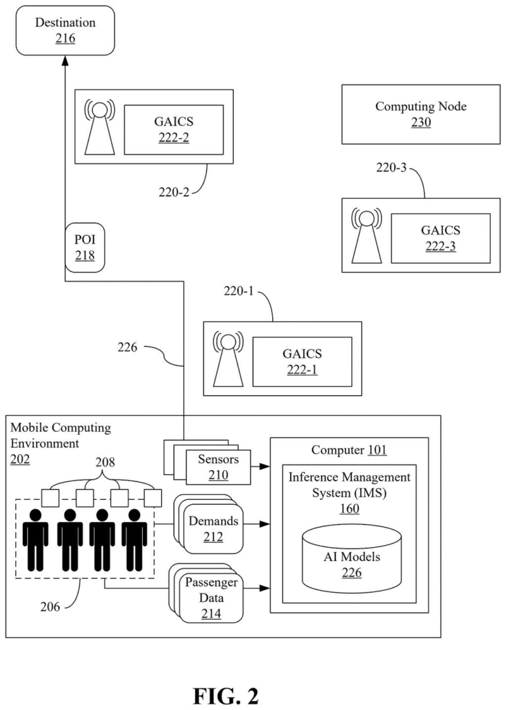 IBM Patent: On-Board AI Model Switching for Trains and Planes — figure from US 2026/0212235 A1