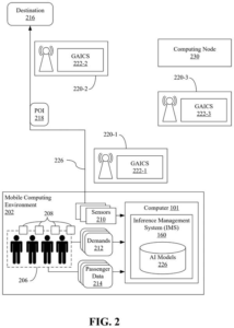 Patent drawing: IBM Patents a System That Swaps AI Models on Vehicles Based on Passenger Context
