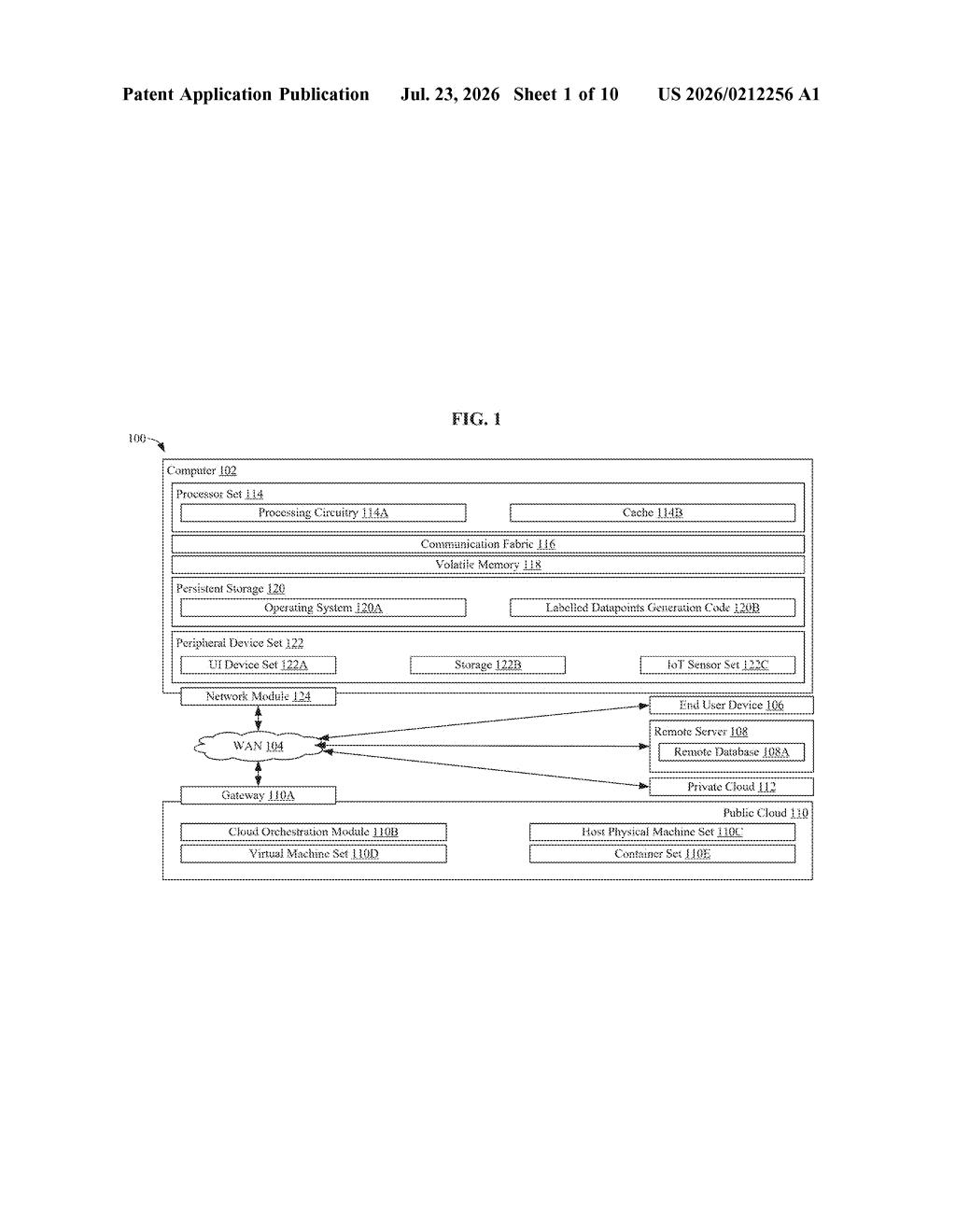 IBM Patent: AI-Generated Training Data for Zero-Shot Classification — figure from US 2026/0212256 A1