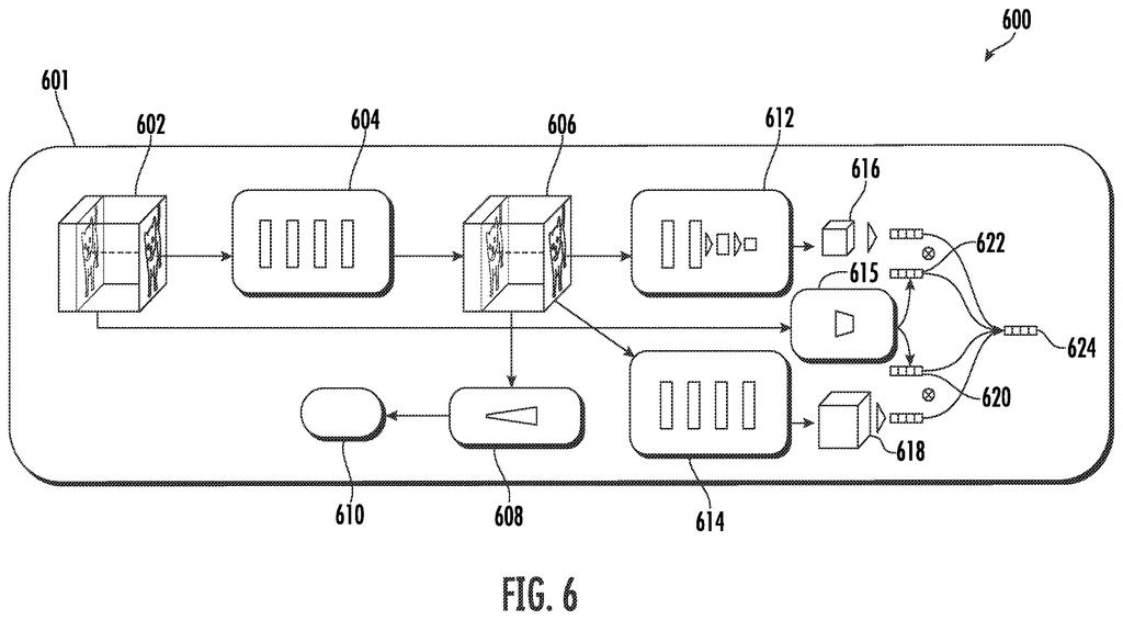 Google Patent: Invisible Video Watermarking with AI — figure from US 2026/0212438 A1