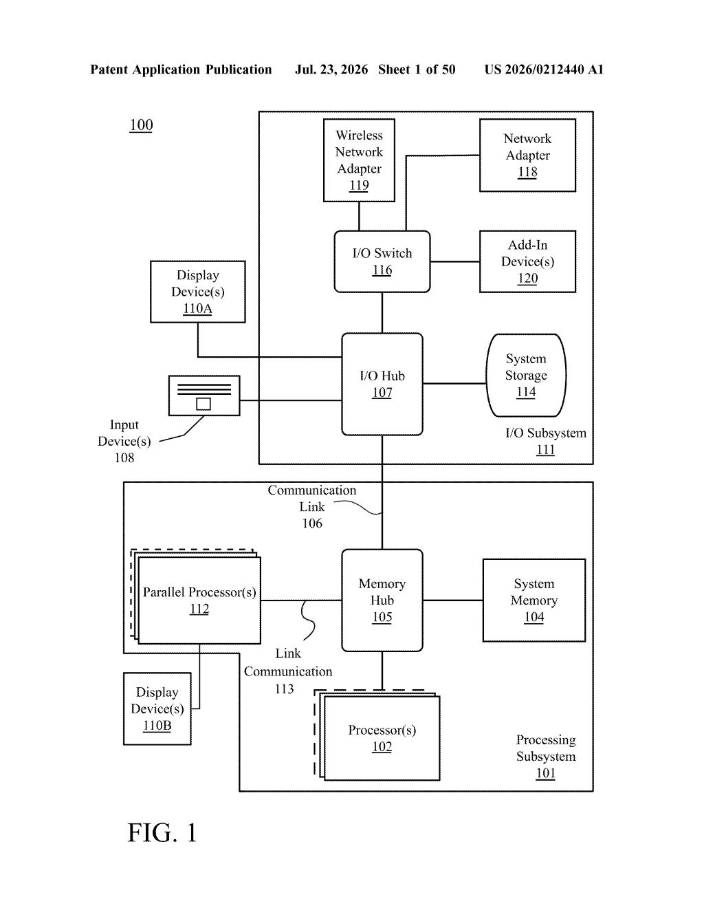 Intel Patent: Distributed AI Training Abstraction Library — figure from US 2026/0212440 A1