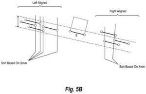 Patent drawing: Adobe Patents a Tool That Snaps Objects Into Perfect Diagonal Alignment