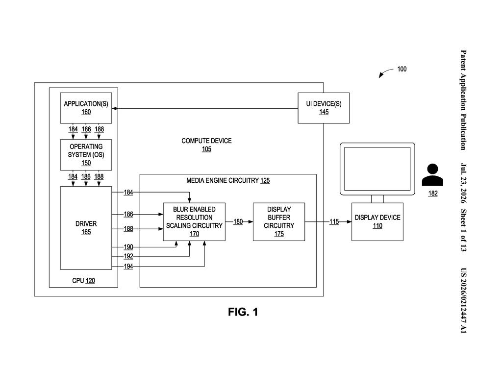 Intel Patent: Single-Pass Frame Scaling with Region Blurring — figure from US 2026/0212447 A1