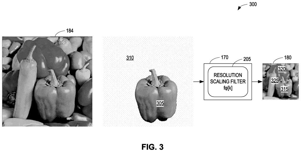 Intel Patent: Single-Pass Frame Scaling with Region Blurring — figure from US 2026/0212447 A1