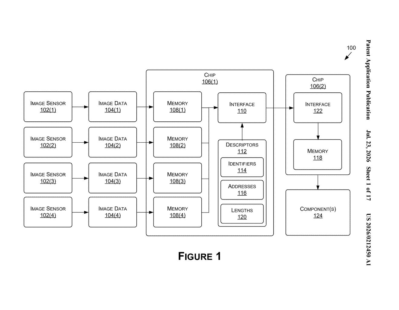 Nvidia Patent: Multi-Chip Image Stitching via Descriptors — figure from US 2026/0212450 A1