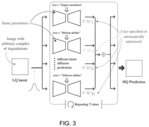 Patent drawing: Google Patents an AI That Fixes Several Photo Defects in One Pass