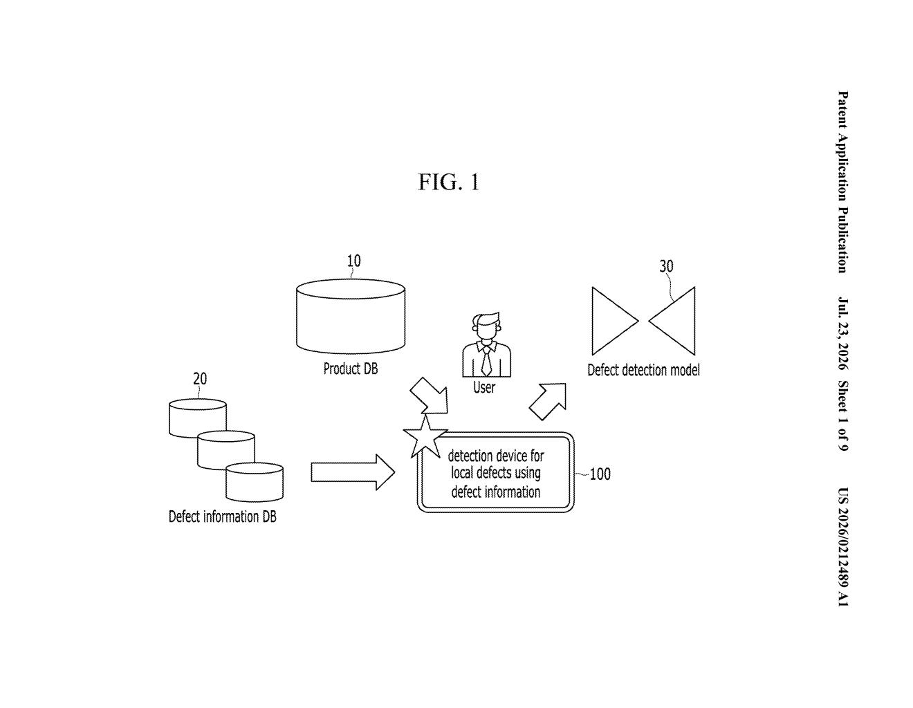 Samsung Patent: AI Defect Detection Training Method — figure from US 2026/0212489 A1
