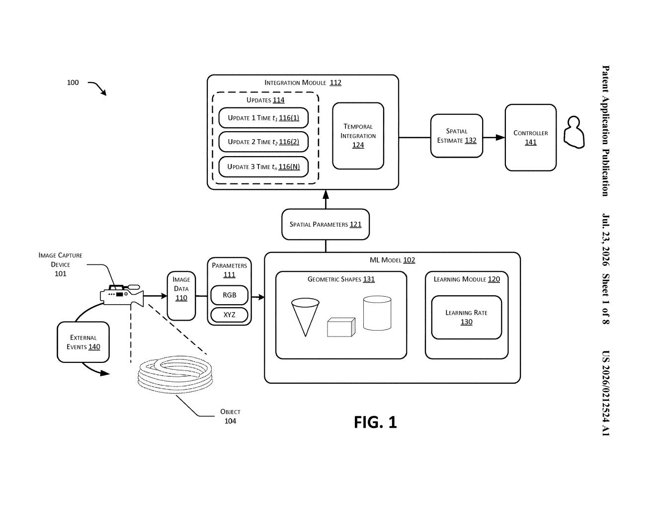 Microsoft Patent: 3D Shape Tracking via Machine Learning — figure from US 2026/0212524 A1