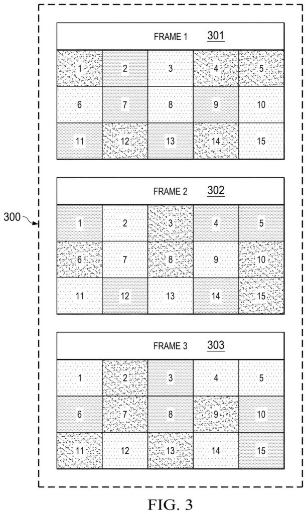 IBM Patent: RGB Flicker Method to Stop Screen Recording — figure from US 2026/0212545 A1