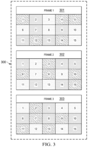 Patent drawing: IBM Patents a Color-Flickering Method to Make Slide Content Unrecordable