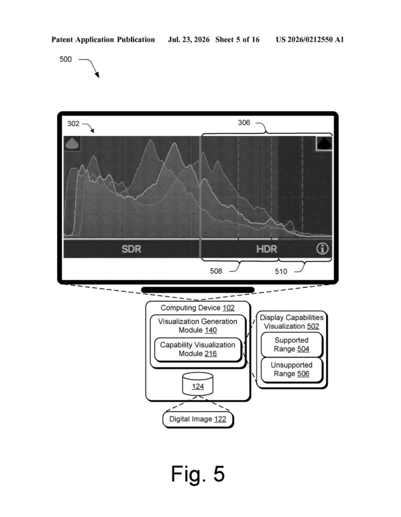 Adobe Patent: HDR Image Editing Visualizations Explained — figure from US 2026/0212550 A1