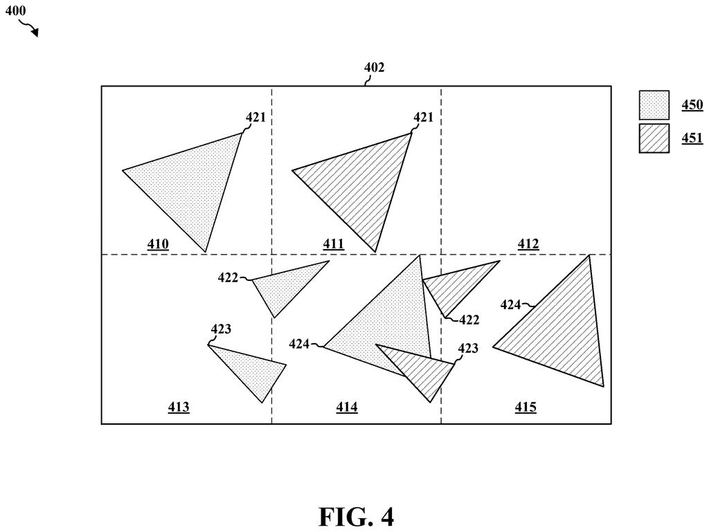 Qualcomm Patent: Hybrid GPU Rendering for Tiny Triangles — figure from US 2026/0212552 A1