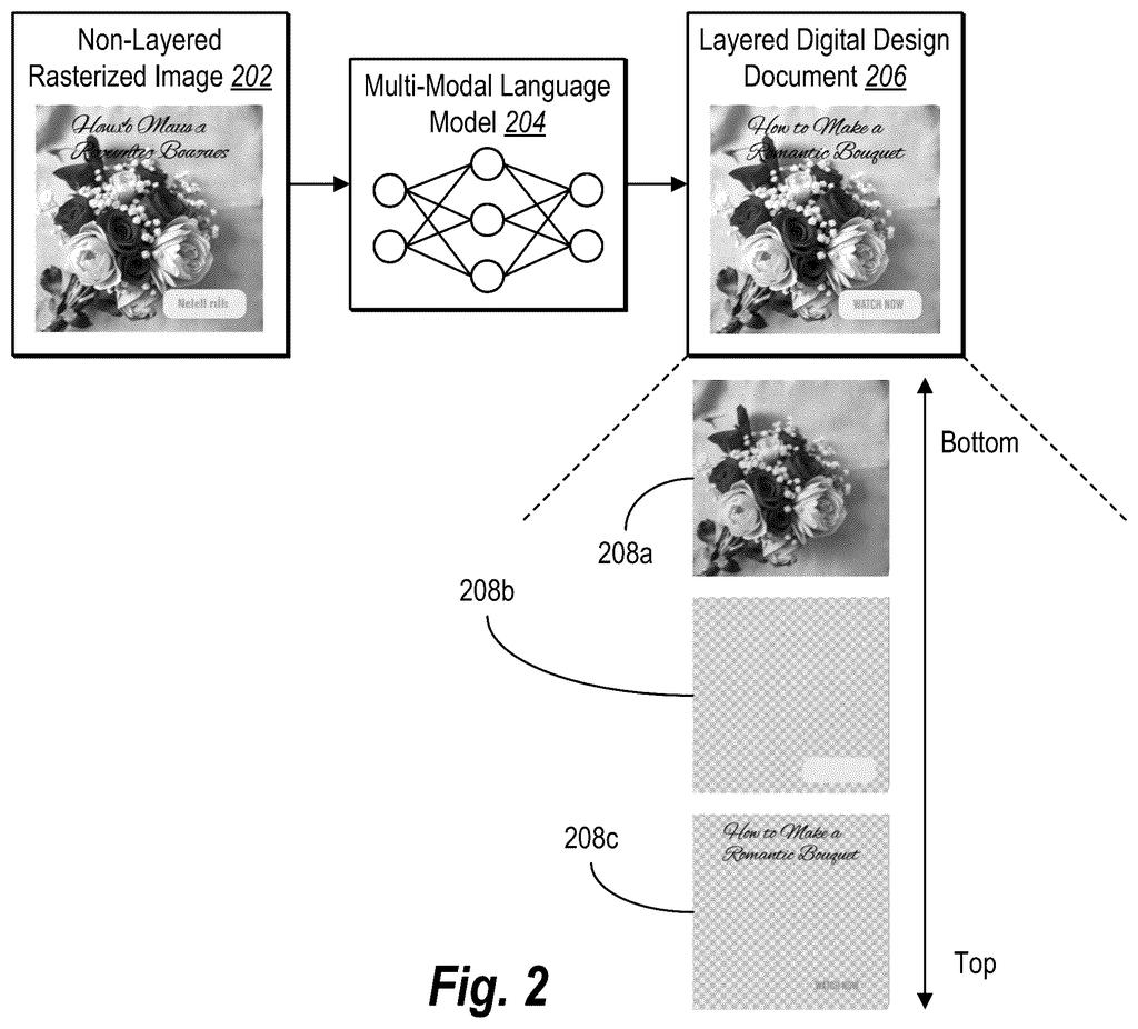 Adobe Patent: Converting Images Into Layered Design Files — figure from US 2026/0212558 A1