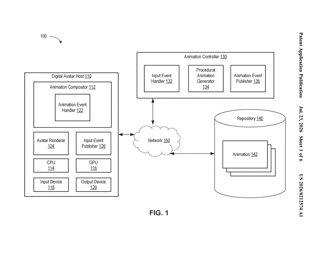 Nvidia Patent: Blending Animations for Digital Avatars — figure from US 2026/0212574 A1