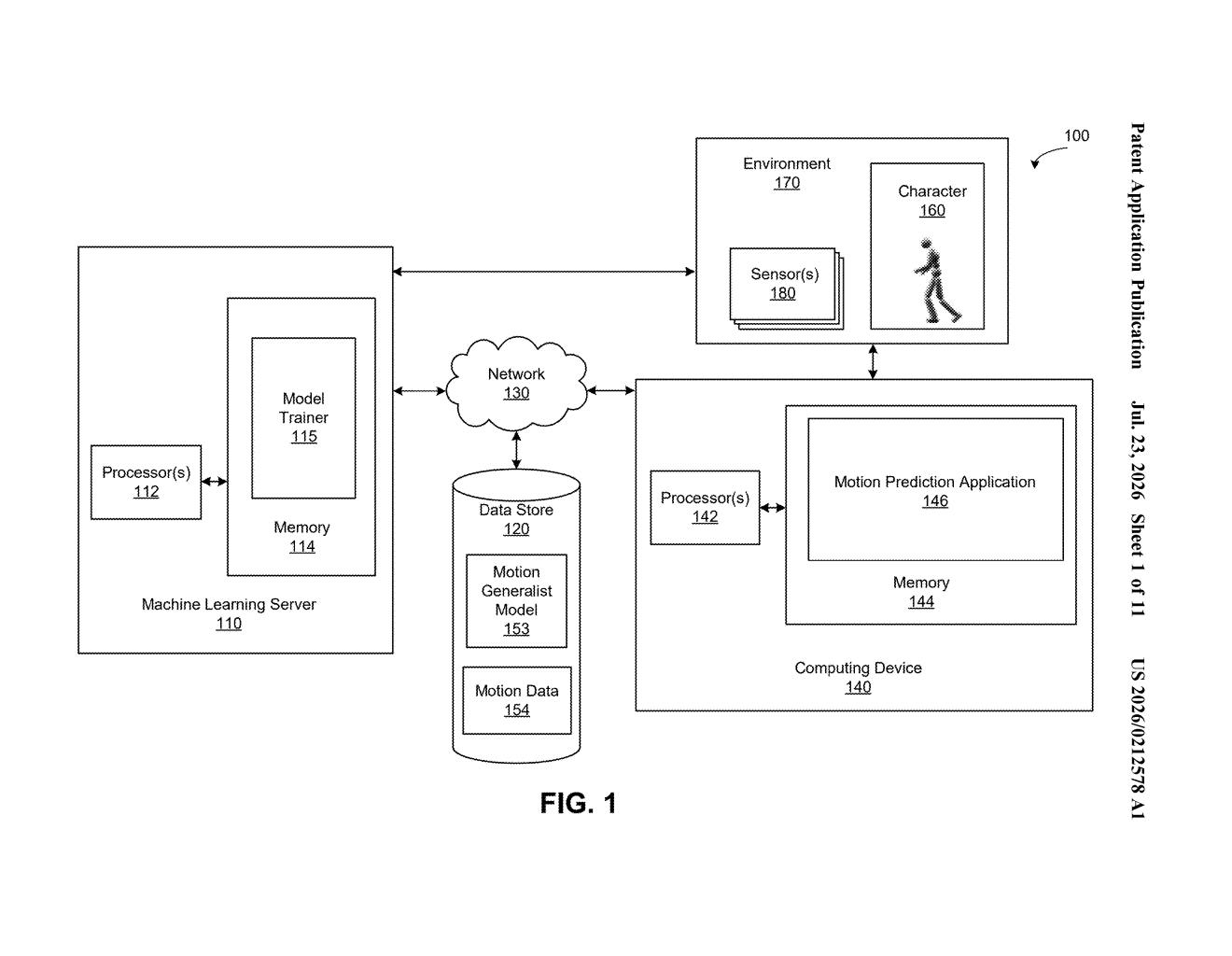 Nvidia Patent: AI Model for Character Motion in Games — figure from US 2026/0212578 A1