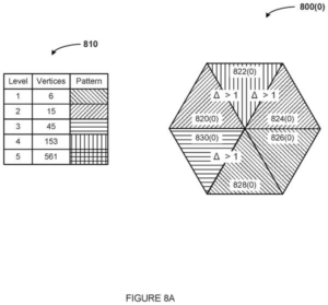Patent drawing: Nvidia Patents a Faster Way to Shrink Complex 3D Models Without Losing Detail
