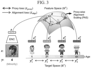 Patent drawing: Samsung Patents a Training Method to Fix Lopsided AI Prediction Models