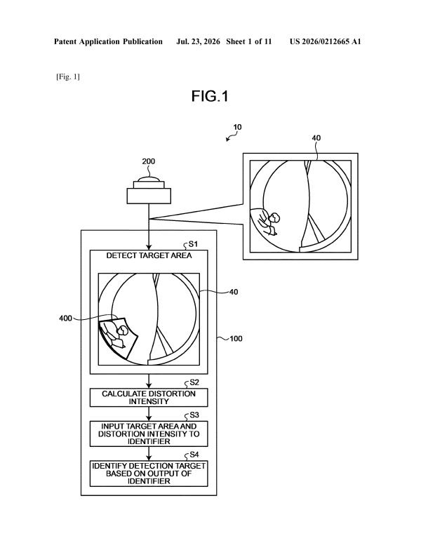 Patent drawing: Sony Patents AI That Spots Objects in Warped Wide-Angle Images Without Fixing Them