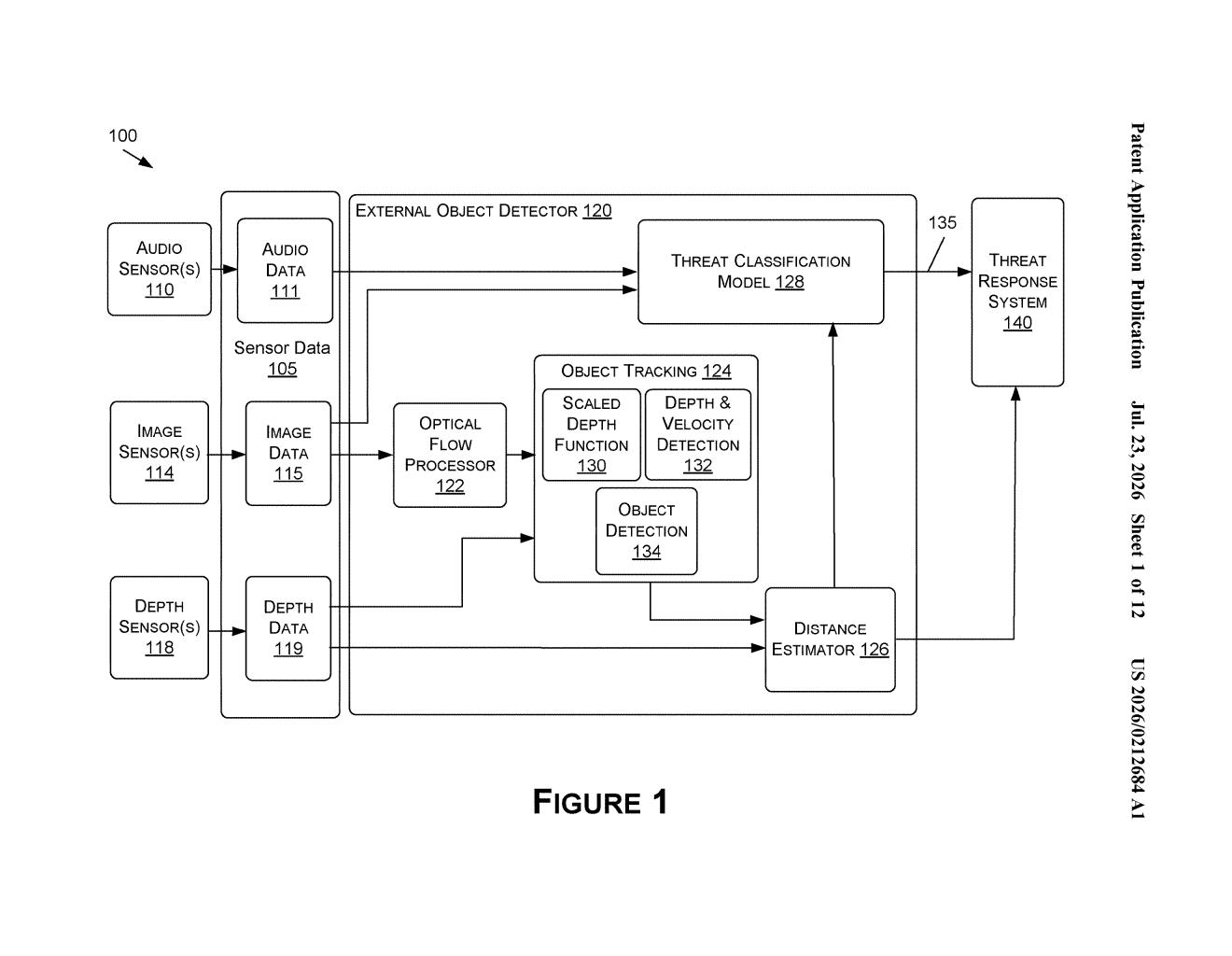 Nvidia Patent: Low-Power Threat Detection for Vehicles — figure from US 2026/0212684 A1