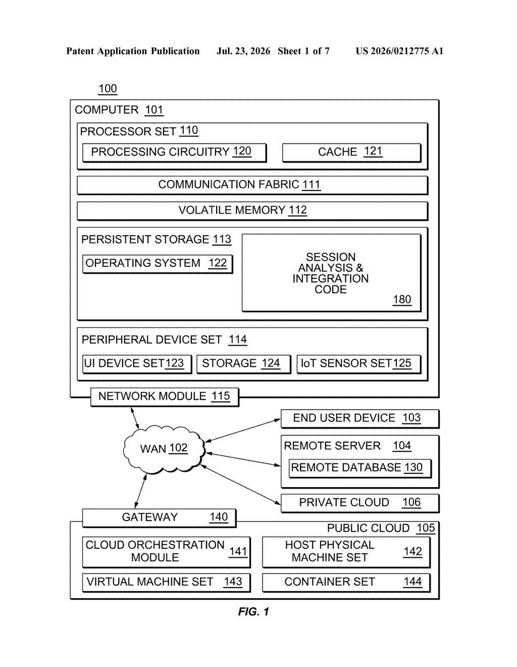 IBM Patent: AI System That Mixes Learning Formats for Better Results — figure from US 2026/0212775 A1