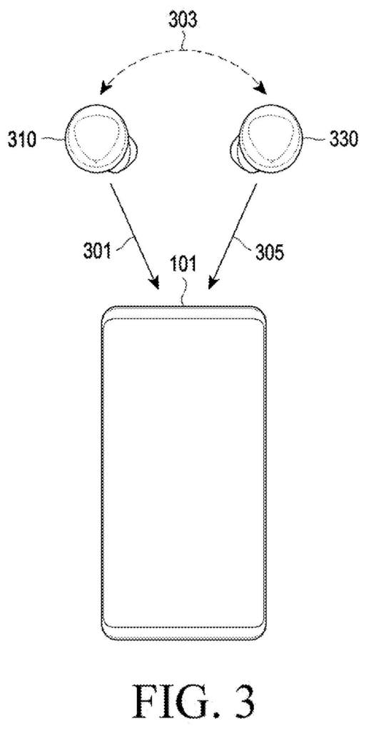 Samsung Patent: TWS Earbuds Audio Mixing With Camera Context — figure from US 2026/0212876 A1