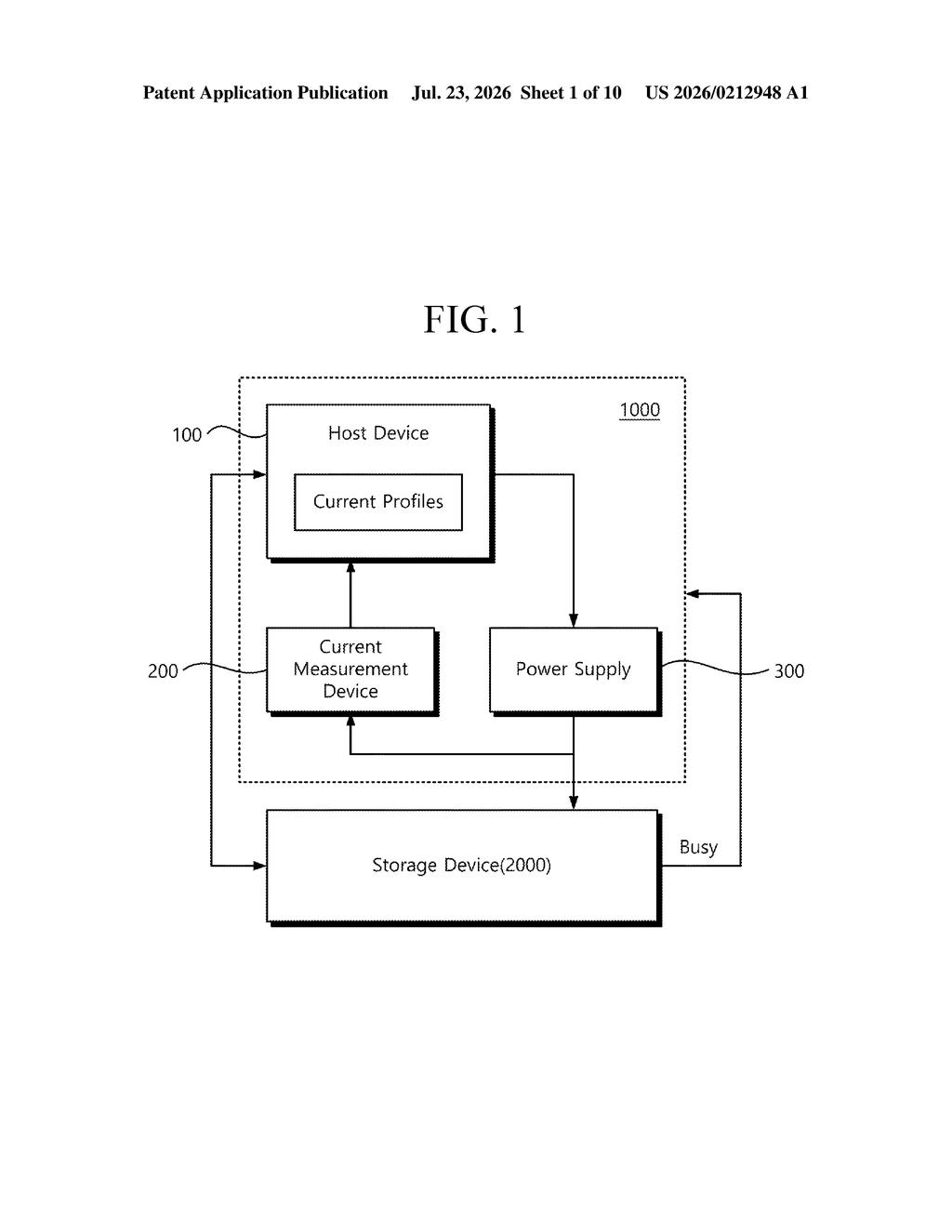 Samsung Patent: SSD Power-Cut Testing by Current Fingerprint — figure from US 2026/0212948 A1