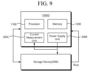 Patent drawing: Samsung Patents a Way to Crash SSDs at Precisely the Right Moment