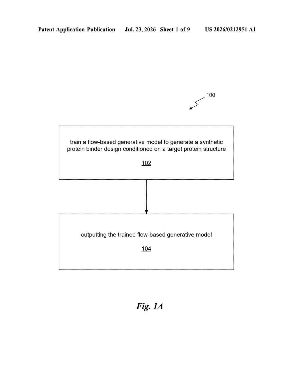 Nvidia Patent: AI-Generated Protein Binders Explained — figure from US 2026/0212951 A1
