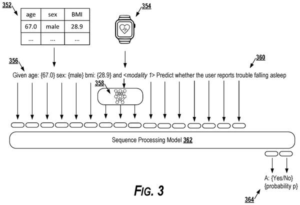 Patent drawing: New Google Patent Turns Phone Sensors Into Personal Health Predictors