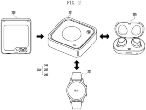 Patent drawing: Samsung Patents a Wireless Charger That Adjusts Power Based on What's Nearby