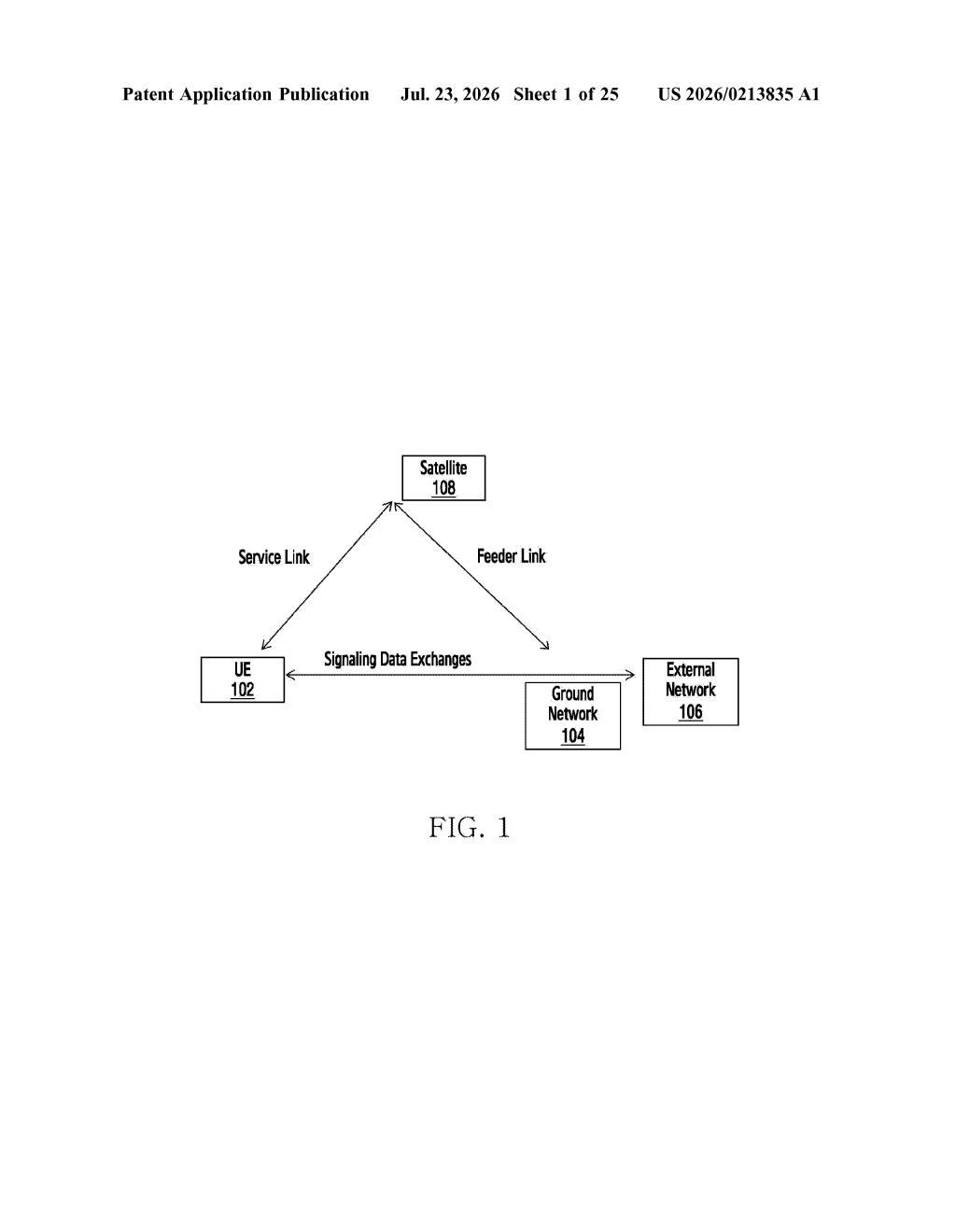 Samsung Patent: Store-and-Forward Satellite Communication — figure from US 2026/0213835 A1