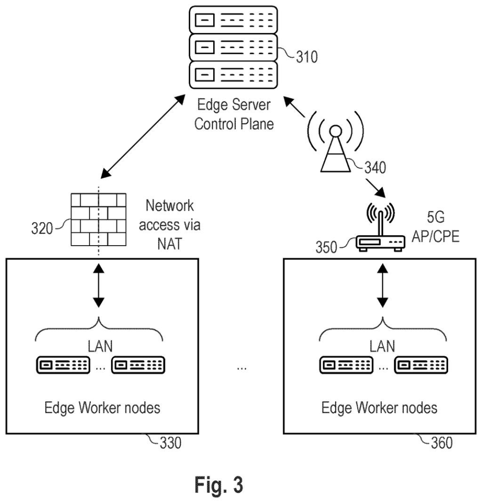Intel Patent: Adaptive Network Config for Edge Computing — figure from US 2026/0213994 A1
